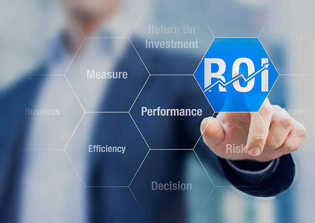 Measure Your Return on Investment